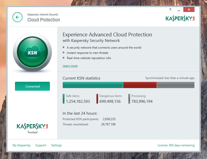 Kaspersky Antivirus 2016 Free Activation Code Product Key